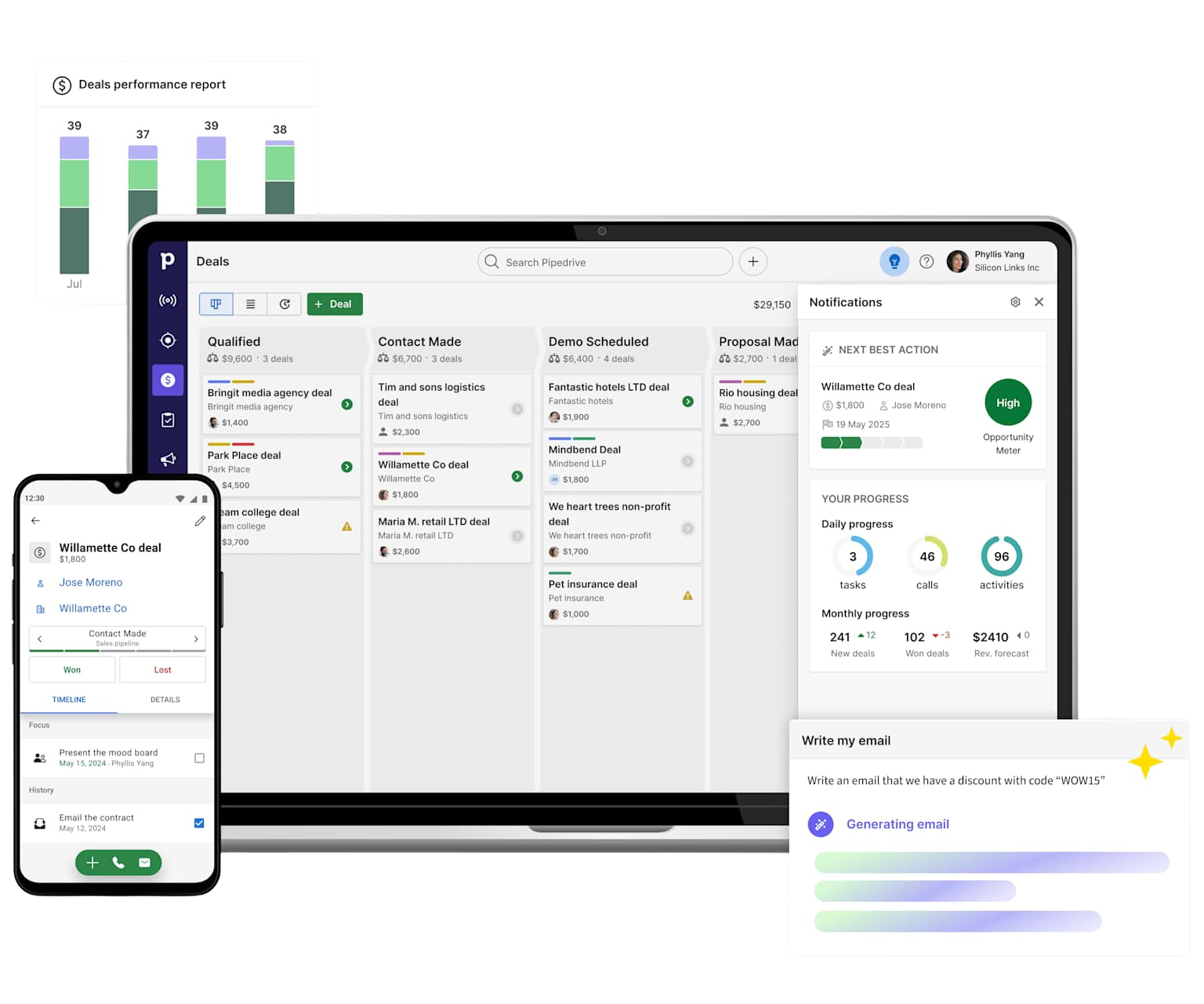 Pipedrive CRM Desktop, Mobile and AI features